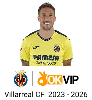 Đội ngũ chuyên gia đánh giá top 10 cổng game bài đổi thưởng uy tín